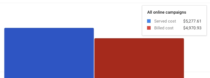 Google Ads Served vs Billed Report Step 1