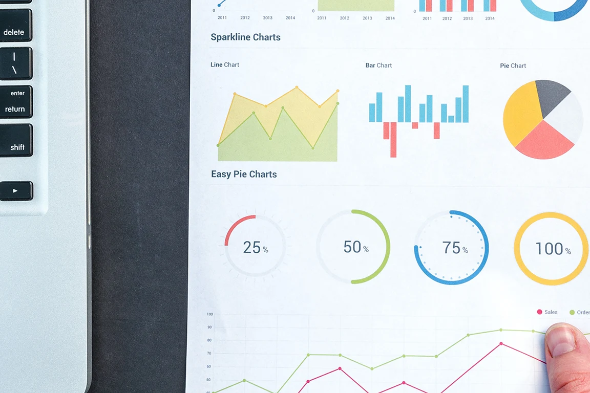 A digital marketing analytics report | MKG Marketing