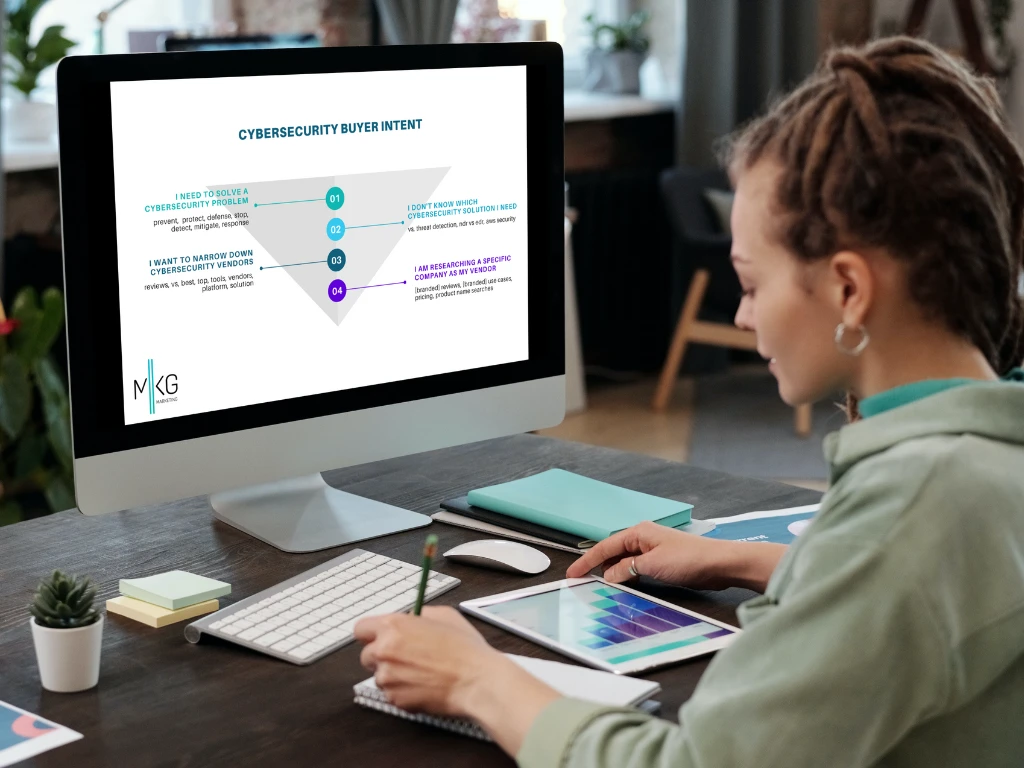 A person reviewing a cybersecurity buyer intent funnel